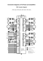 Connection diagram - TG Drives