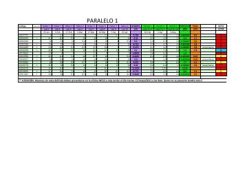 Notas de deberes y exÃ¡menes