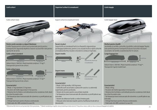 Accesorii Toyota Rav4 40