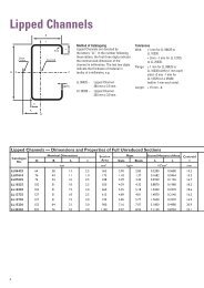 Lipped Channels - BlueScope Steel