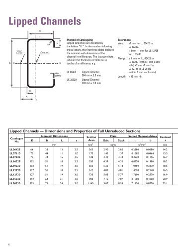 Lipped Channels - BlueScope Steel