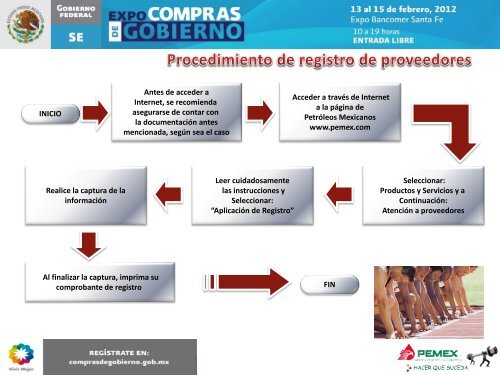 Corporativo - Pemex