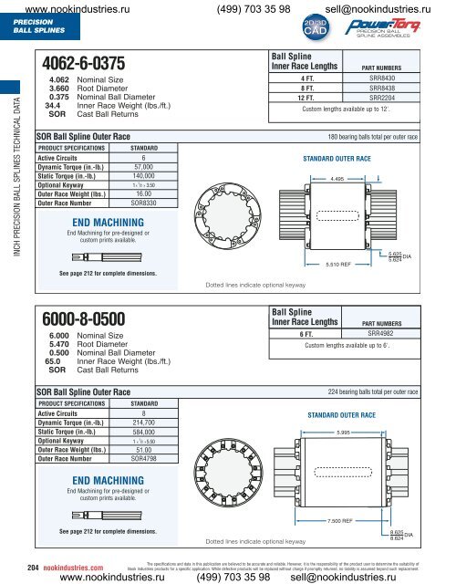 PowerTorq ™ Precision Ball Spline Assemblies