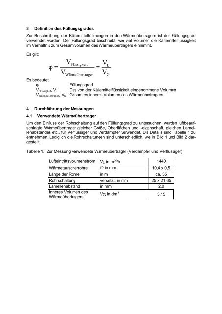 Experimentelle Bestimmung des KÃ¤ltemittelfÃ¼llungsgrades in ... - TWK