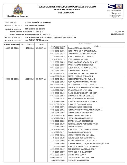 marzo - SecretarÃ­a de Finanzas