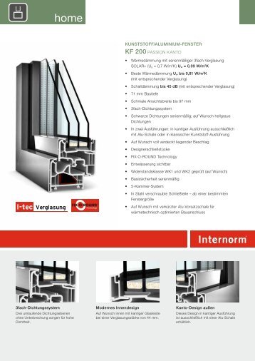 Internorm - KF 200 Passion Kanto