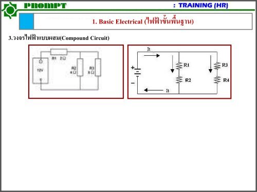 A1.Basic Building System REV-02 (Basic)