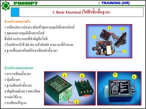 A1.Basic Building System REV-02 (Basic)