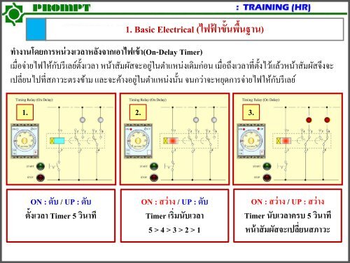 A1.Basic Building System REV-02 (Basic)