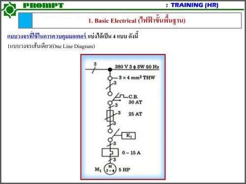 A1.Basic Building System REV-02 (Basic)