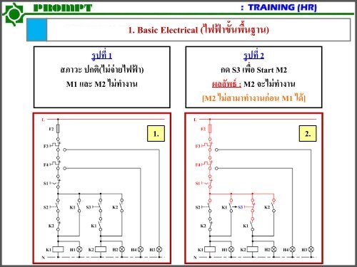 A1.Basic Building System REV-02 (Basic)