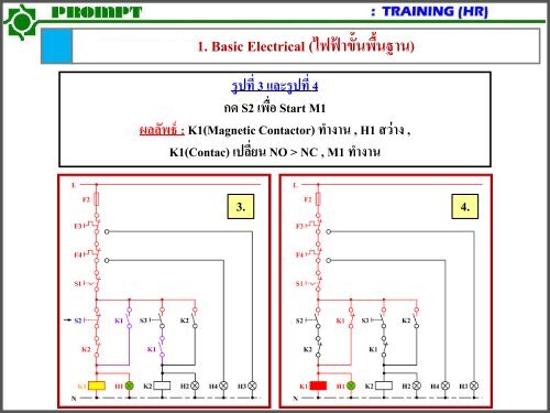 A1.Basic Building System REV-02 (Basic)