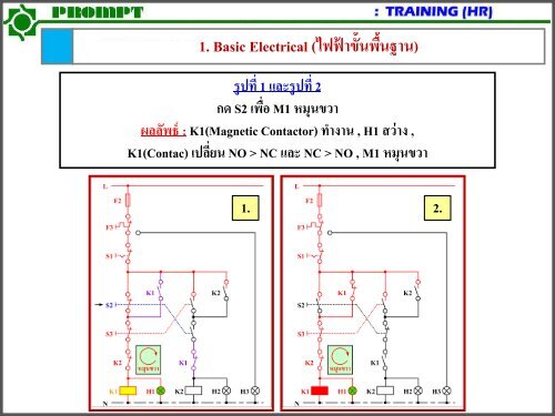 A1.Basic Building System REV-02 (Basic)