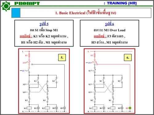 A1.Basic Building System REV-02 (Basic)