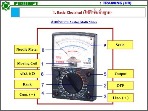 A1.Basic Building System REV-02 (Basic)