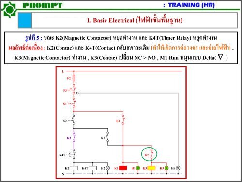 A1.Basic Building System REV-02 (Basic)