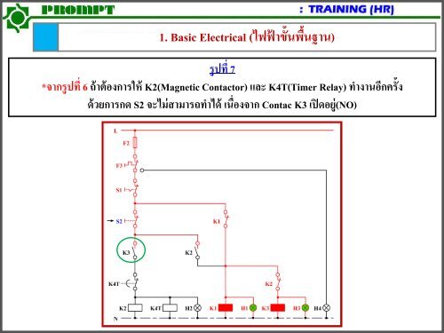 A1.Basic Building System REV-02 (Basic)