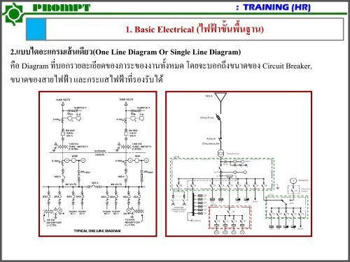 A1.Basic Building System REV-02 (Basic)