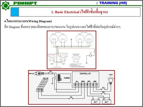 A1.Basic Building System REV-02 (Basic)