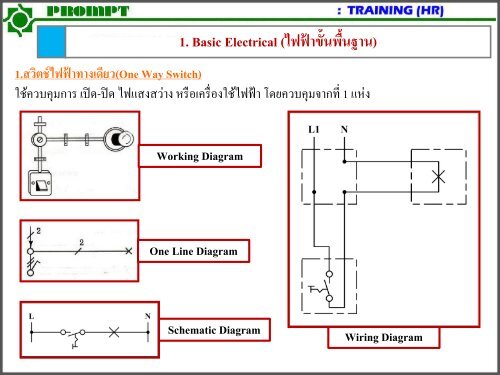 A1.Basic Building System REV-02 (Basic)