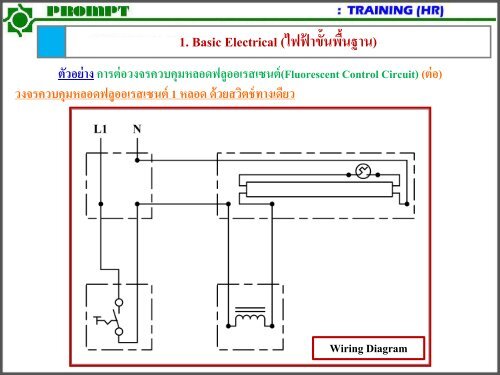 A1.Basic Building System REV-02 (Basic)