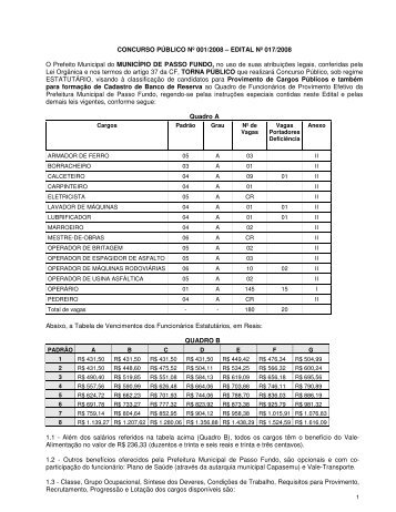 Edital nÂº 017/2008 concurso nÂº 01/08 - Prefeitura Municipal de ...