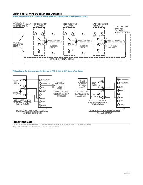 2-Wire Photoelectric Duct Smoke Detector - System Sensor