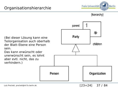 Wiederverwendung - auf Matthias-Draeger.info