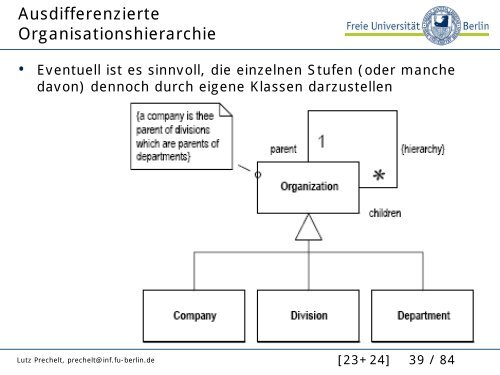 Wiederverwendung - auf Matthias-Draeger.info