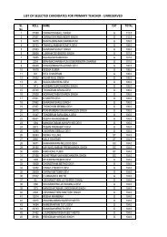 LIST OF SELECTED CANDIDATES FOR PRIMARY TEACHER ...