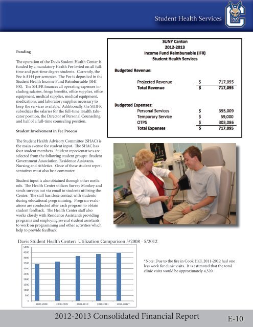 Consolidated Financial Report - SUNY Canton