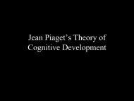 Jean Piaget's Theory of Cognitive Development - Psychology