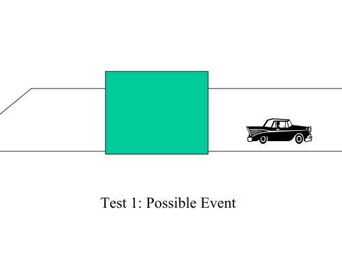 Jean Piaget's Theory of Cognitive Development - Psychology