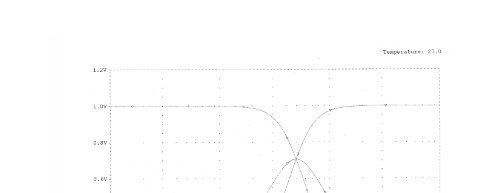 DESIGN AND DEVELOPMENT OF MEDICAL ELECTRONIC ...