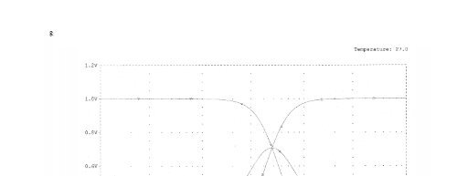 DESIGN AND DEVELOPMENT OF MEDICAL ELECTRONIC ...