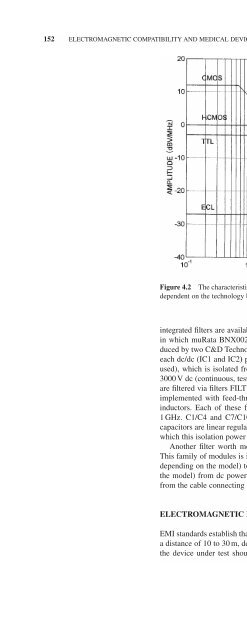 DESIGN AND DEVELOPMENT OF MEDICAL ELECTRONIC ...