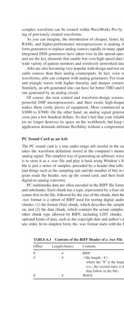 DESIGN AND DEVELOPMENT OF MEDICAL ELECTRONIC ...