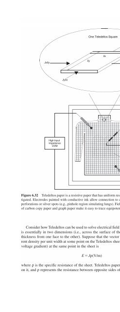 DESIGN AND DEVELOPMENT OF MEDICAL ELECTRONIC ...