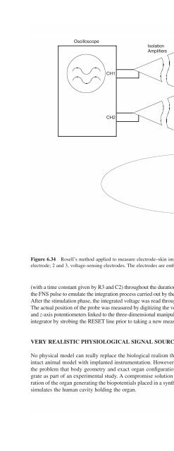 DESIGN AND DEVELOPMENT OF MEDICAL ELECTRONIC ...