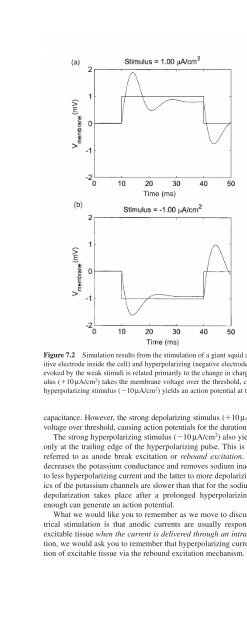 DESIGN AND DEVELOPMENT OF MEDICAL ELECTRONIC ...