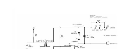 DESIGN AND DEVELOPMENT OF MEDICAL ELECTRONIC ...