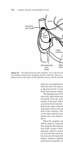 DESIGN AND DEVELOPMENT OF MEDICAL ELECTRONIC ...