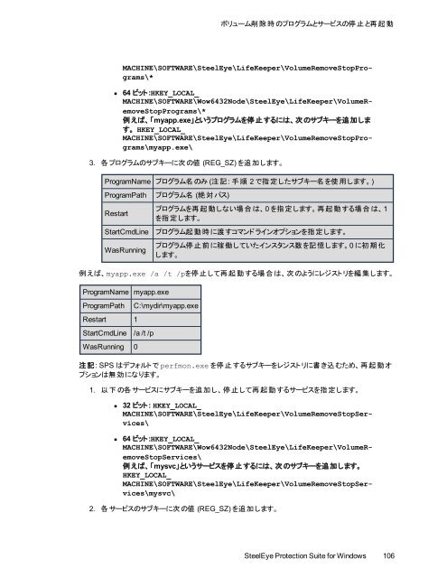 SPS - SIOS Technology Corp. Documentation