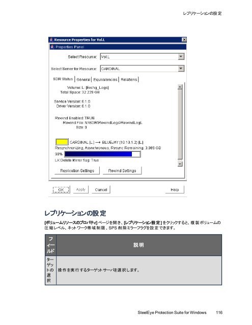 SPS - SIOS Technology Corp. Documentation