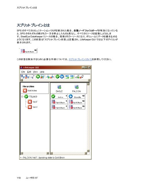 SPS - SIOS Technology Corp. Documentation