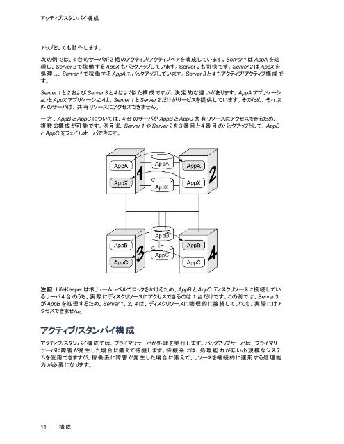 SPS - SIOS Technology Corp. Documentation