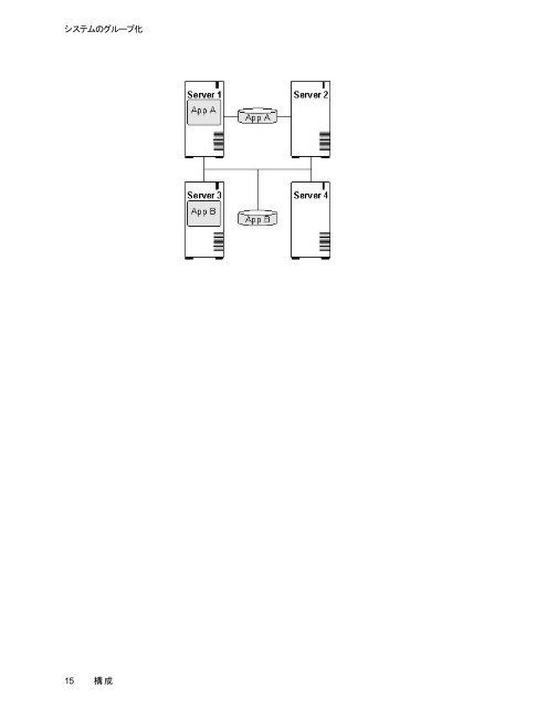 SPS - SIOS Technology Corp. Documentation