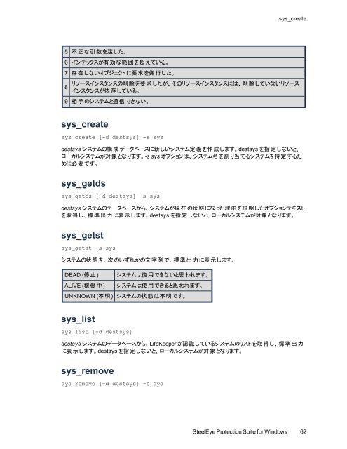 SPS - SIOS Technology Corp. Documentation