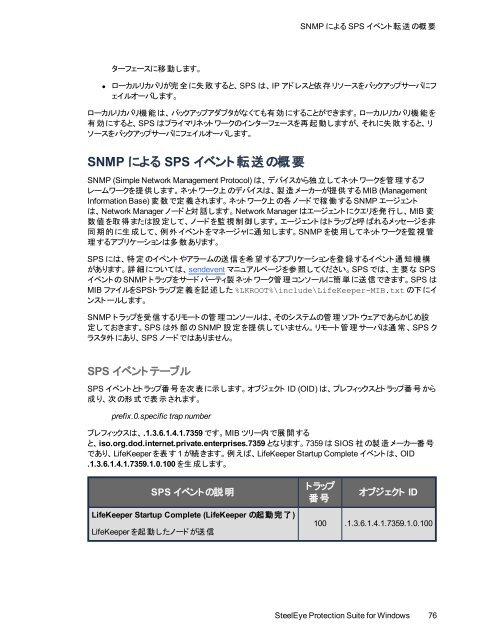 SPS - SIOS Technology Corp. Documentation