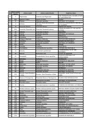 Tabulka ISO kódů zemí (PDF soubor)